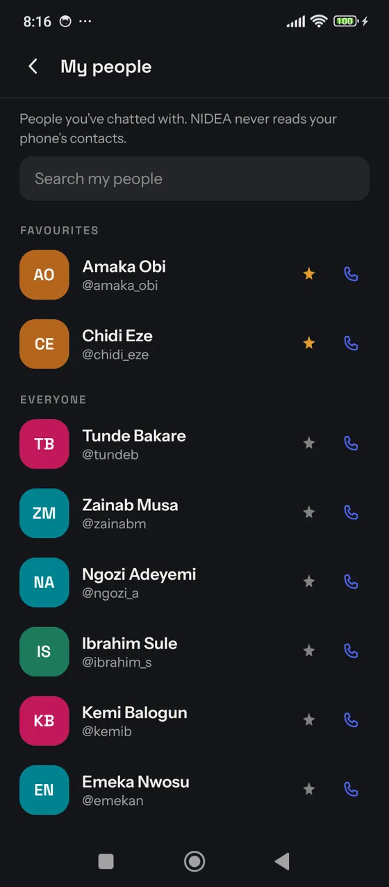 Your people, only your people: a screen from NIDEA
